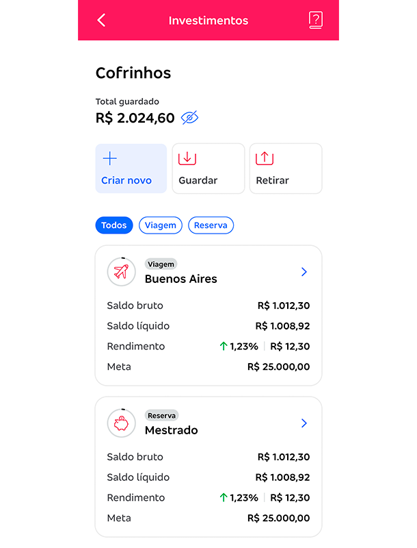 Bradesco Signature